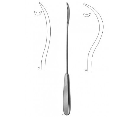 Suture Instruments